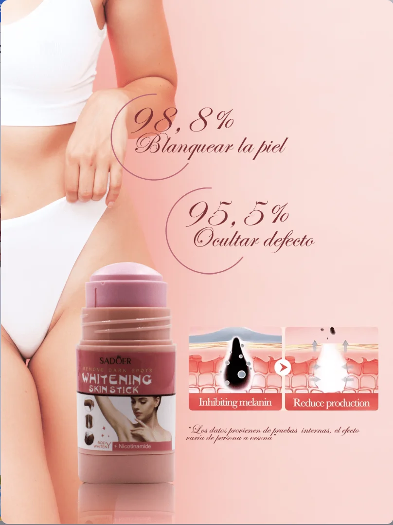 Aclarado Blanqueamiento con Niacinamida Aclarado Blanqueamiento con Niacinamida