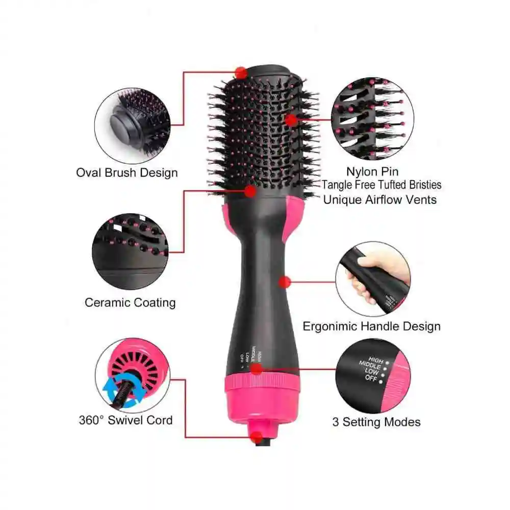 Cepillo de aire caliente Secador de pelo Cepillo de aire caliente Secador de pelo