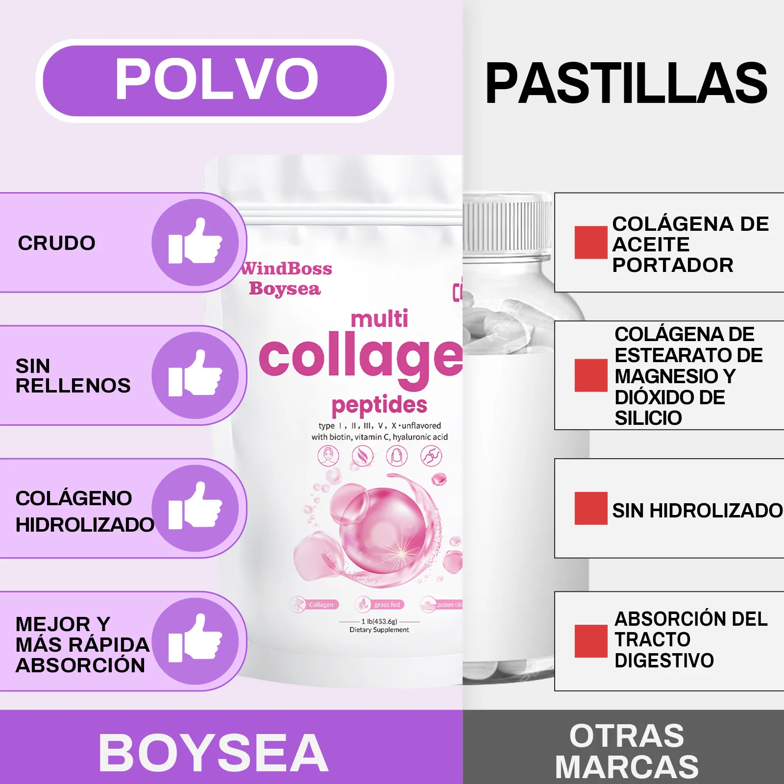 Polvo de Péptidos de Colágeno Hidrolizado Múltiple con Tipos I II III V X Biotina y Vitamina C Polvo de Péptidos de Colágeno Hidrolizado Múltiple con Tipos I II III V X Biotina y Vitamina C